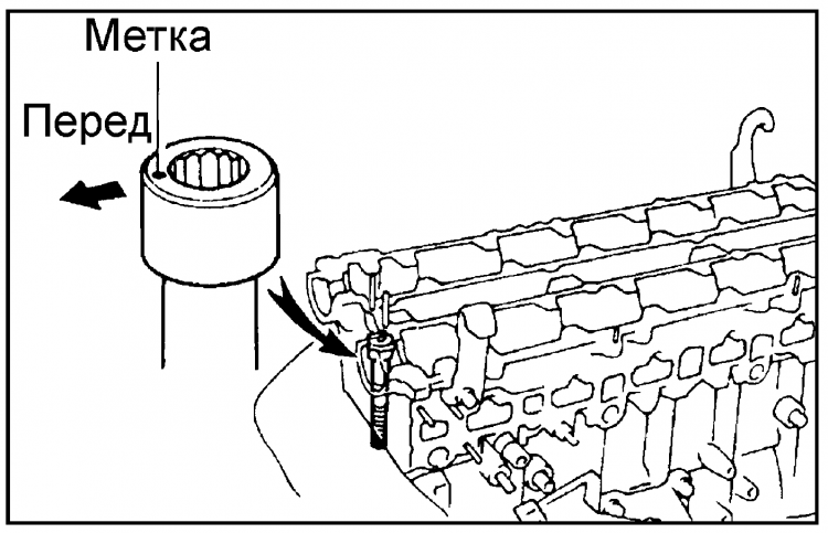 Простановка меток