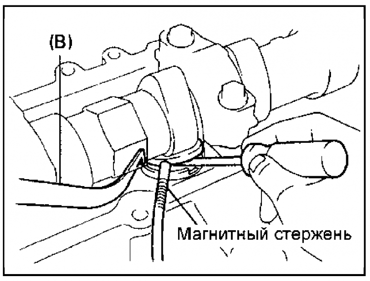 Снятие шайбы